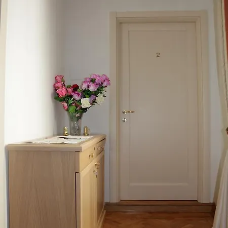 Relais Rsa Olimpico Roma